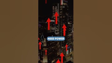 Intro To: Grid Reliability