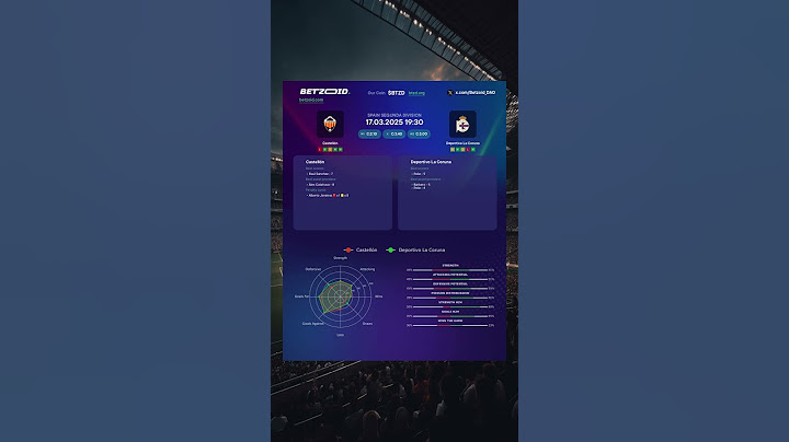 ⚽️ Castellón vs Deportivo La Coruna MATCH PREVIEW | Advanced Stats & Prediction 17.03.2025