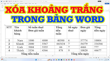 Cách Xóa Khoảng Trắng Trong Bảng Word Siêu Nhanh