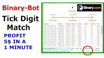 Tick Digit Match Binary Bot | Binary.com | Binary Option Strategy