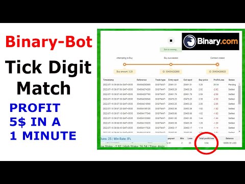 Tick Digit Match Binary Bot | Binary.com | Binary Option Strategy