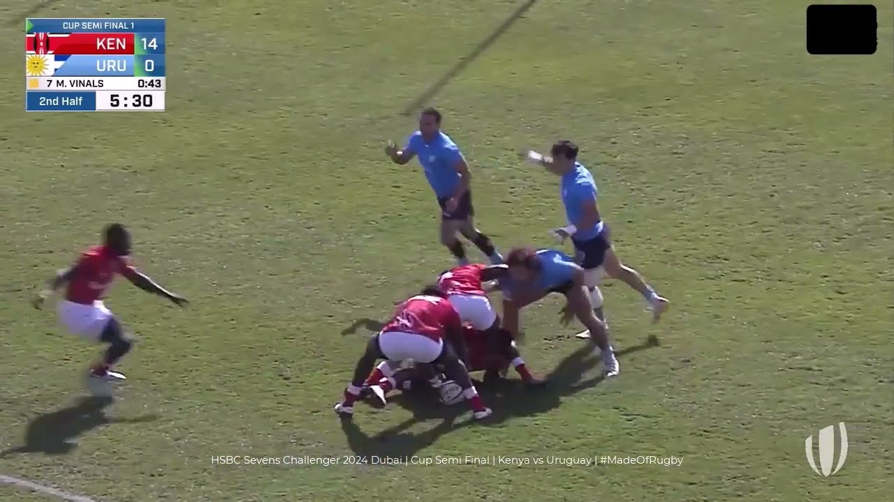 All The Kenya 22 Tries at The HSBC 7s Challenger Series - Dubai 2024