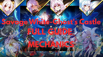 [엘소드/Elsword INT] Pruinaum Raid Guide [SOLO & PARTY]