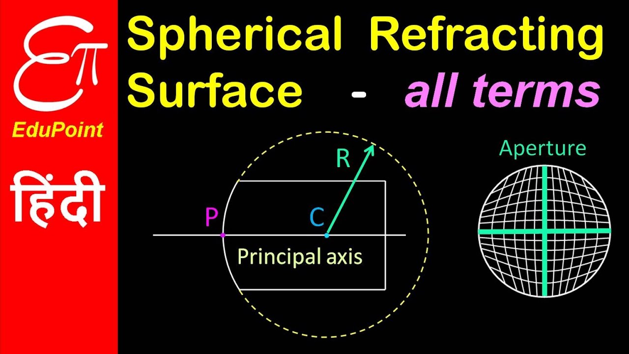 Spherical Refracting Surface Terms video in HINDI YouTube