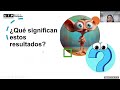 Clase 6 Inv Redac Acad