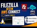 LInux Server