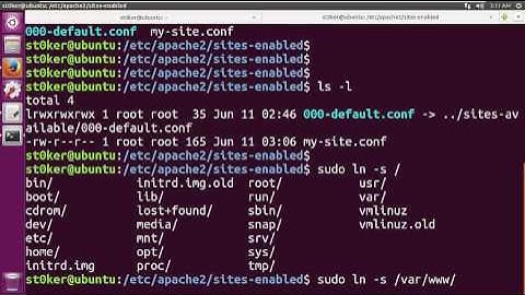 webserver administration: Authentication and Authorization