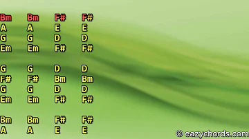 Hotel California Guitar Chords