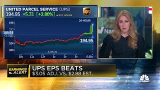 Celebrity UPS reports $24.4 billion in Q1 revenue, beats estimates Wealth