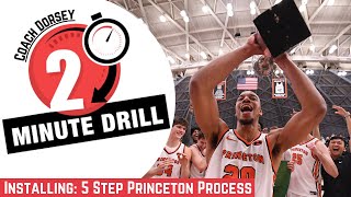 プリンストンオフェンス DVD   Princeton offense Princeton Offense 2-Pack - Basketball -- Championship