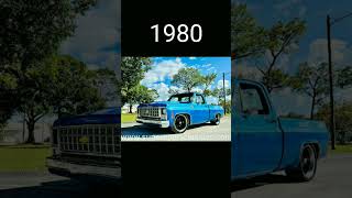 Evolution Of Chevrolet 1960 To 2023part 2 shorts