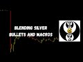 ICT Gems Blending Silver Bullets And Macros mp3