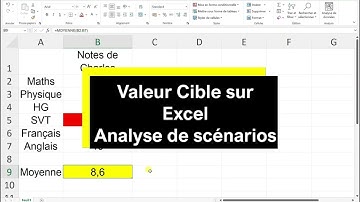 Utilisez la fonctionnalité Valeur Cible sur Excel _ Le calcul à l