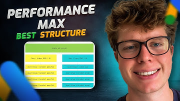 Performance Max Campaign Structure For E-Commerce (10 ROAS Example)