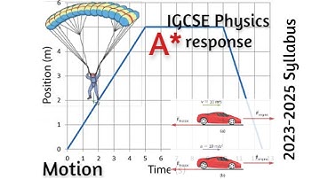 All of Motion( Speed, acceleration, graphs) IGCSE physics [2023-2025 syllabus]