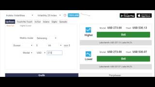 Best Trading Strategy Binary.com, Volatility Index 25