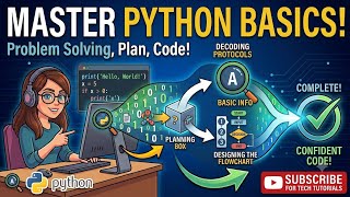Master Python Basic