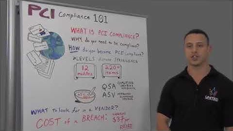 What is PCI Compliance and How to Become PCI Compliant