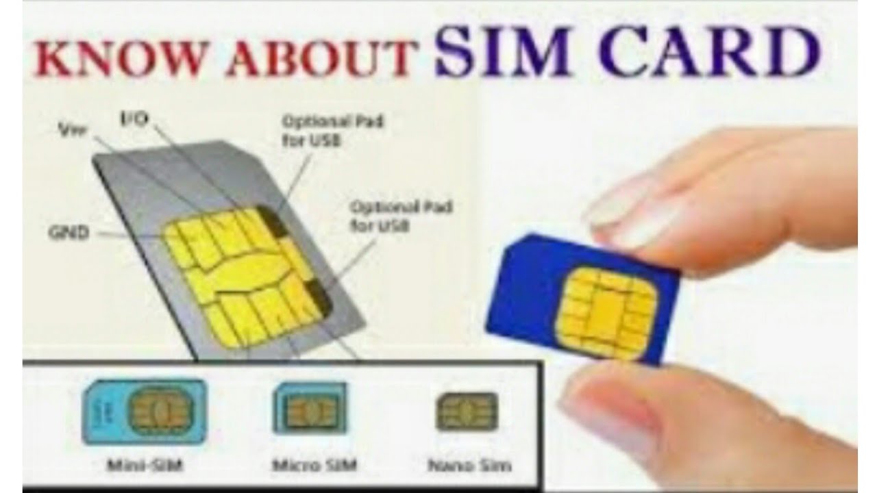 Сим карты с бесплатным интернетом. Юсб для сим карты. SIM карты Hack. Бесплатный интернет сим карта. Бесплатный интернет из симки.