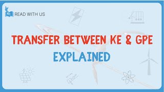 1 5 Transfer Between Ke & Gpe