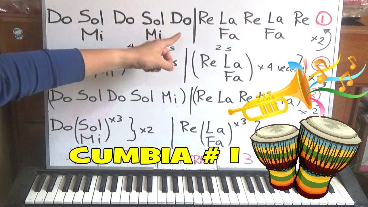 APRENDE CUMBIA BASICA en PIANO 1 TUTORIAL FACIL YouTube