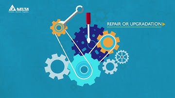 Delta InfraSuite Datacenter Infrastructure Solutions Videos