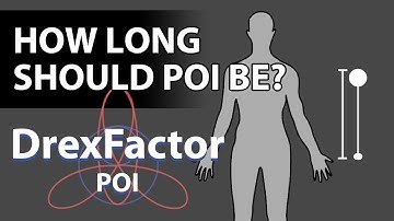 How long should my poi be?