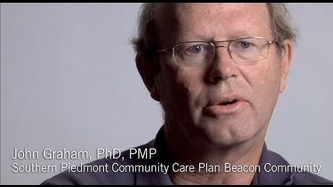 Southern Piedmont Beacon Community: Improving Health Through Health Technology