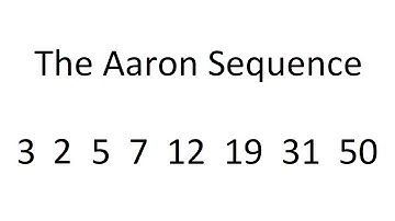 Numberphile Tribute - The Aaron Sequence