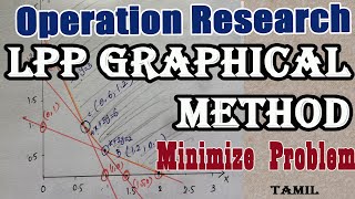LPP Graphical Method in Tamil | Minimize problem | Optimal Solution | Maths Board Tamil