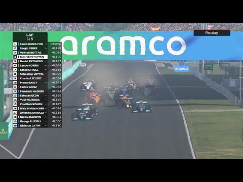 F1 2021 Hungarian Grand Prix – Race Highlights