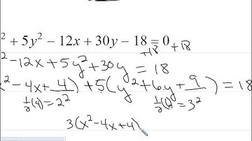For equations of ellipses complete the square to convert from general to standard form of the equation  2