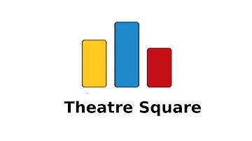 Code Forces : A. Theater square in Arabic