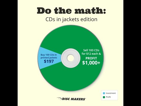 Do the math: CDs in jackets edition | Disc Makers