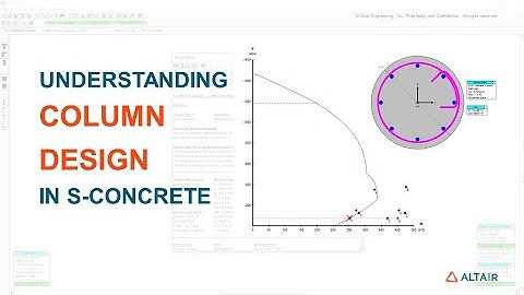 Reinforced Concrete Column Design in S-CONCRETE