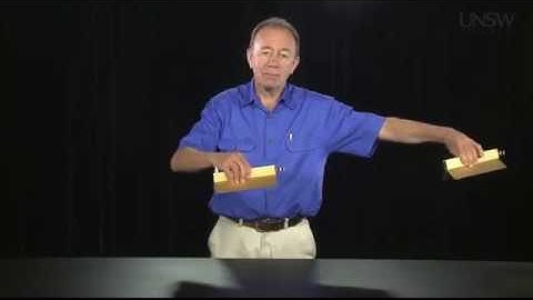 Physics, Mechanics.  Lesson 7.3 Centre of mass, elastic and inelastic collisions Part 3 of 3