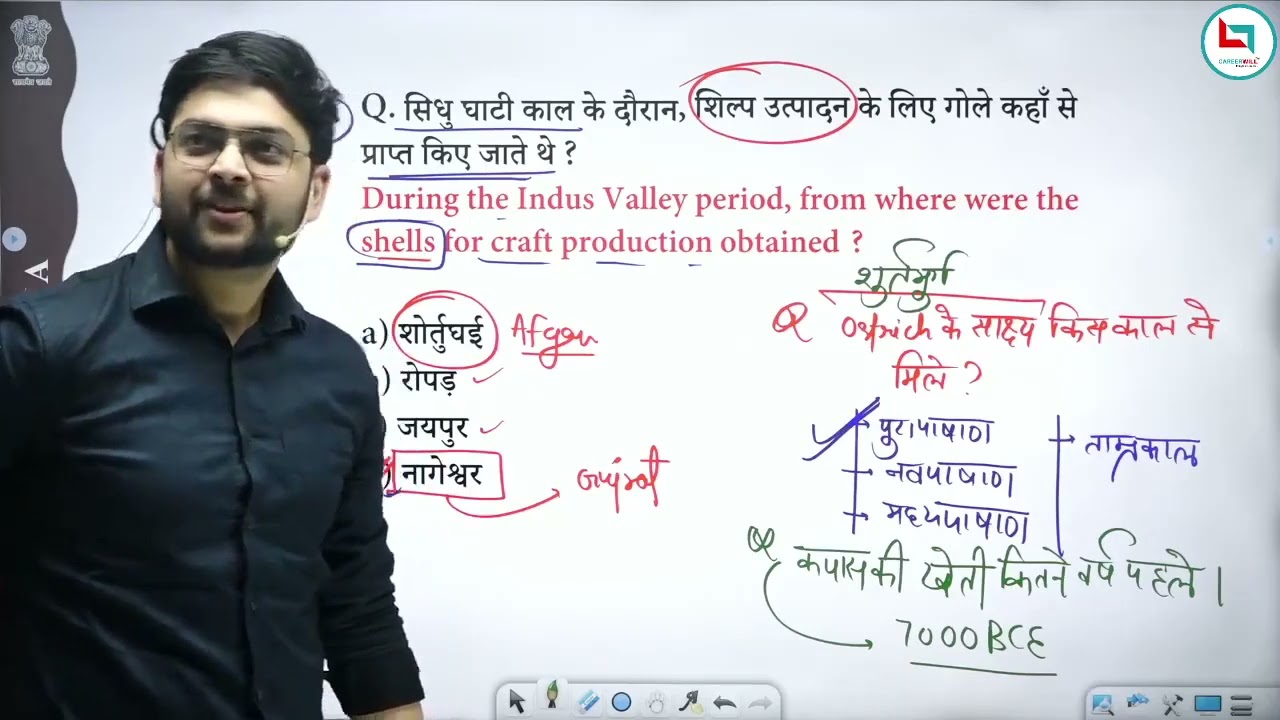 Harappan Civilization PYQs | पिछले सालों में पूछे गए सबसे महत्वपूर्ण प्रश्न | Jeet Rana Sir