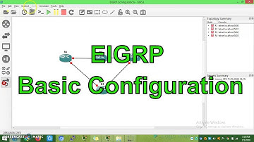 EIGRP Basic configuration Part 1 || GNS3 Labs ||Distance vector Routing Protocol|| Dinesh Kumar