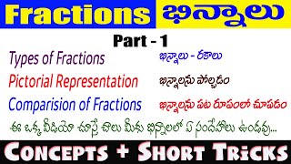 Fractions - All Concepts and Short Tricks in English as well as Telugu I Types of Fractions I Ramesh