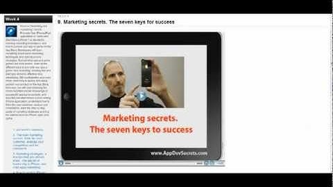 App Development Course Learn App Development In Less Than 4 Weeks