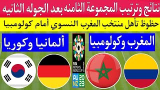 كأس العالم للسيدات أستراليا ونيوزلندا 2023..ترتيب المجموعه الثامنه..حظوظ تأهل المغرب أمام كولومبيا !