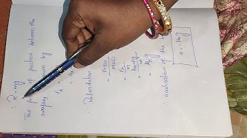 Basic Physics L08 (Expression for Accelleration of a body on a rough horigental surface)
