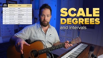 Practical Music Theory #3: Scale Degrees & Intervals