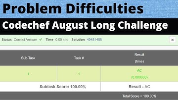 Problem Difficulties | Codechef August Long Challenge 2021 | Problem Difficulties Codechef Solution