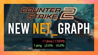 CS2: NEW net_graph: MUCH NEEDED UPDATE | Easy New Interface! Guide