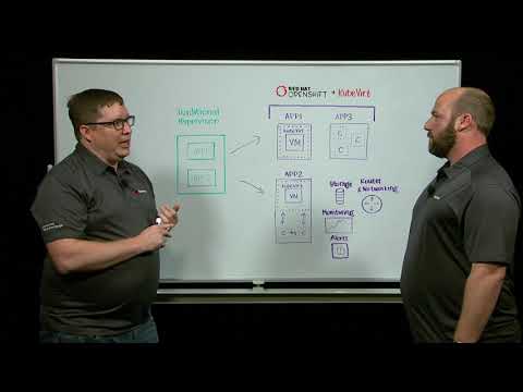 Red Hat Open Shift's Container Native Virtualization (KubeVirt)