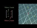 Неквадратные матрицы как трансформации между измерениями  | Сущность Линейной Алгебры, примечание