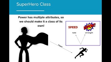 AP CS A 5.2 - Constructors