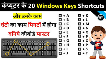 Top 20 Windows Key Shortcuts | Windows key shortcuts | Windows shortcuts in hindi, Windows Shortcut