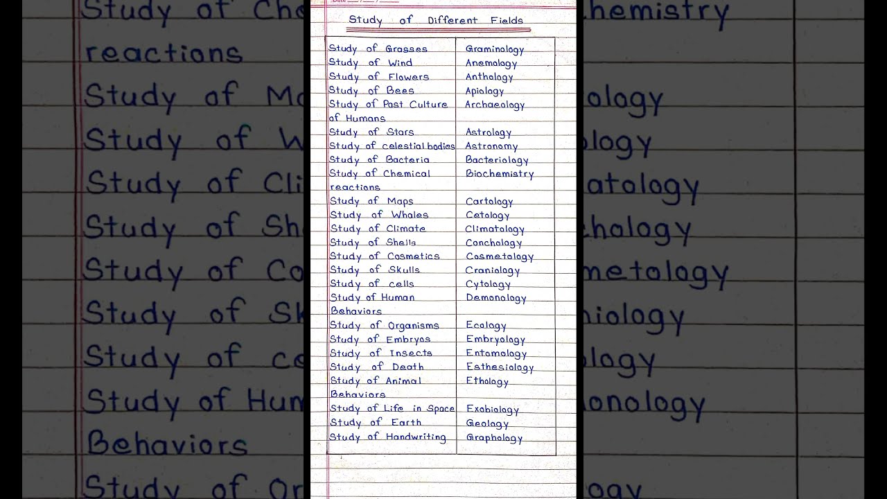 Study of Different Fields ||